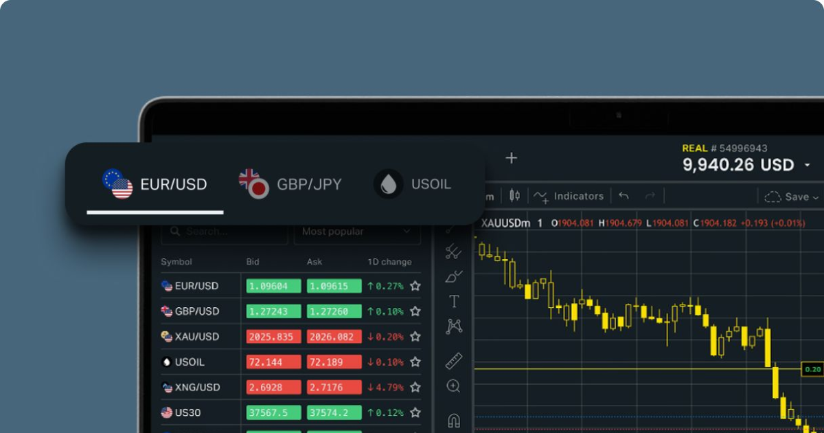 Start Exness Trading Your Comprehensive Guide