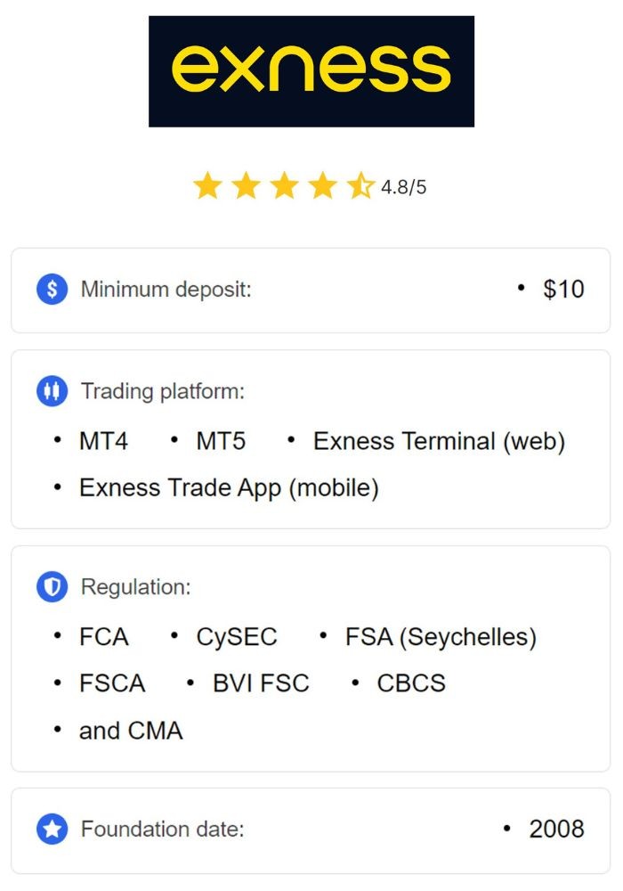 Comprehensive Overview of Exness CFD Broker Features, Benefits, and Trading Opportunities Comprehensive Overview of Exness CFD Broker Features, Benefits, and Trading Opportunities