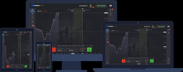 Everything You Need to Know About Account Pocket Option 4