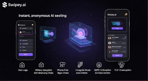NSFW Generator Login Узнайте больше о возможностей