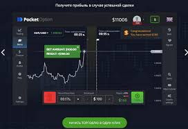 Is Pocket Option a Good Choice for Traders