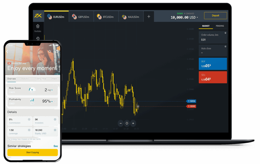 Find Out the Best Days to Trade Binary Options Find Out the Best Days to Trade Binary Options
