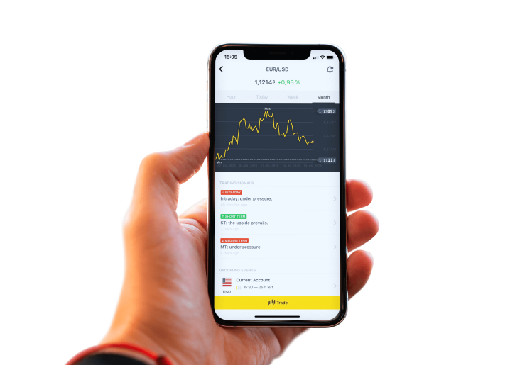 Find Out the Best Days to Trade Binary Options Find Out the Best Days to Trade Binary Options