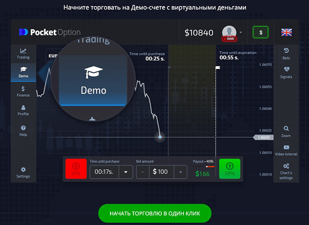 Understanding MT4 e MT5 para Pocket Option A Comprehensive Guide