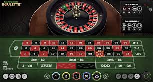 Play Roulette Online in the UK A Guide to the Best Experiences